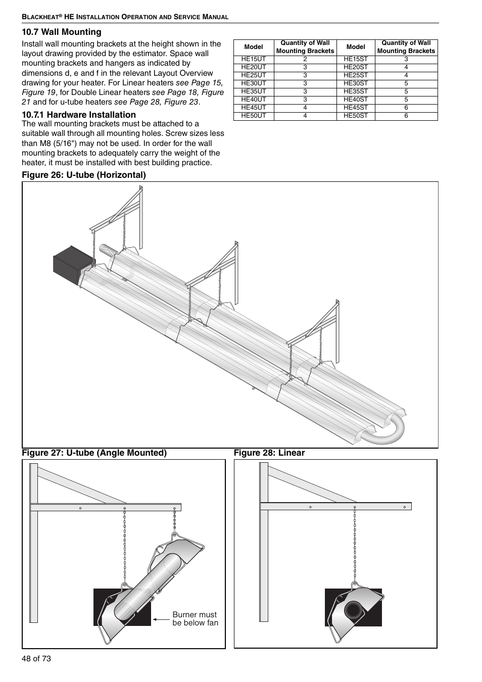 7 wall mounting, 1 hardware installation | Roberts-Gordon HE15UT User Manual | Page 54 / 82