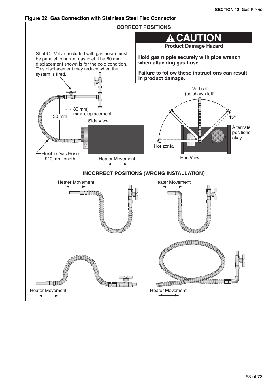 Connector, Caution | Roberts-Gordon HE15UT User Manual | Page 59 / 82