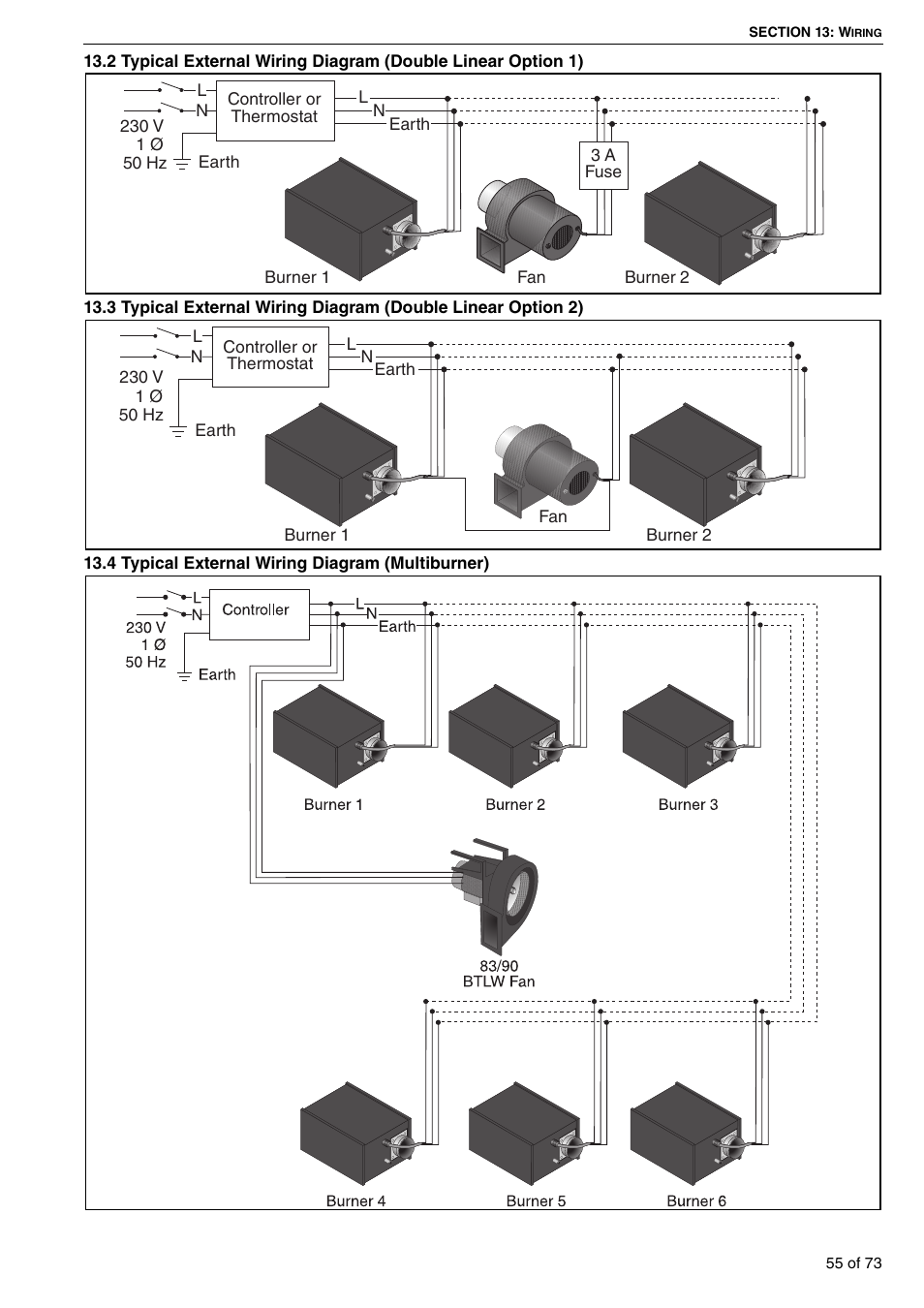 2 typical external wiring diagram, Double linear option 1), 3 typical external wiring diagram | Double linear option 2), 4 typical external wiring diagram, Multiburner) | Roberts-Gordon HE15UT User Manual | Page 61 / 82