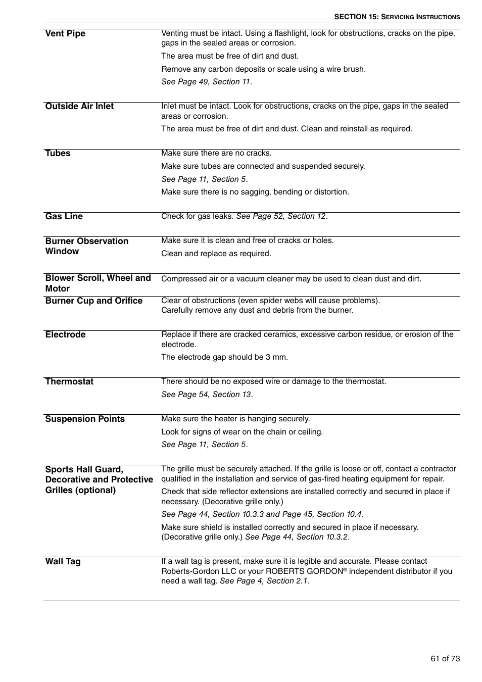 Roberts-Gordon HE15UT User Manual | Page 67 / 82