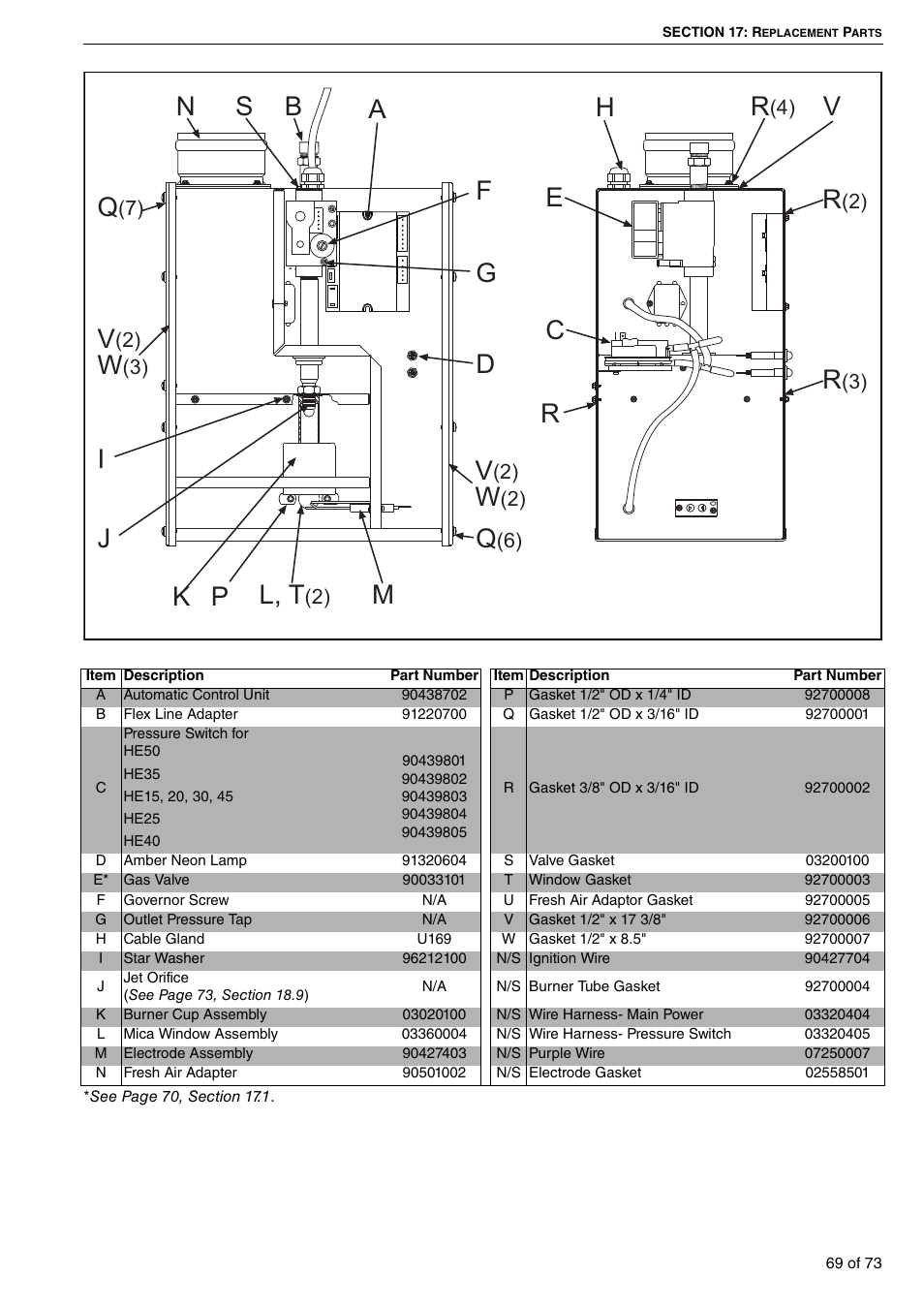Roberts-Gordon HE15UT User Manual | Page 75 / 82