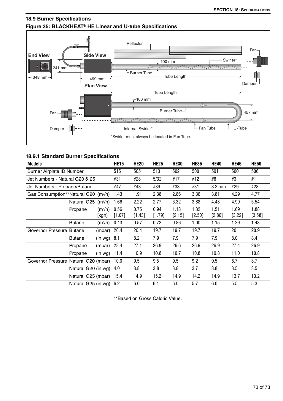 9 burner specifications, Figure 35: blackheat | Roberts-Gordon HE15UT User Manual | Page 79 / 82