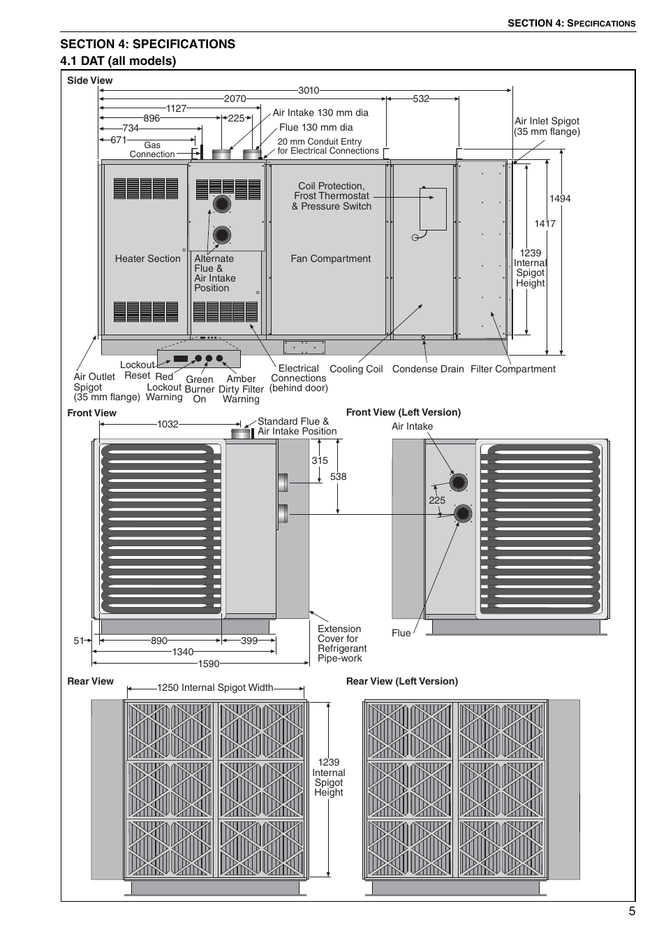 Roberts Gorden DAT100 User Manual | Page 11 / 52