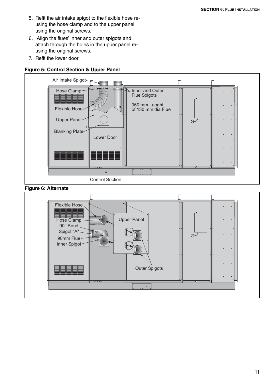 Roberts Gorden DAT100 User Manual | Page 17 / 52