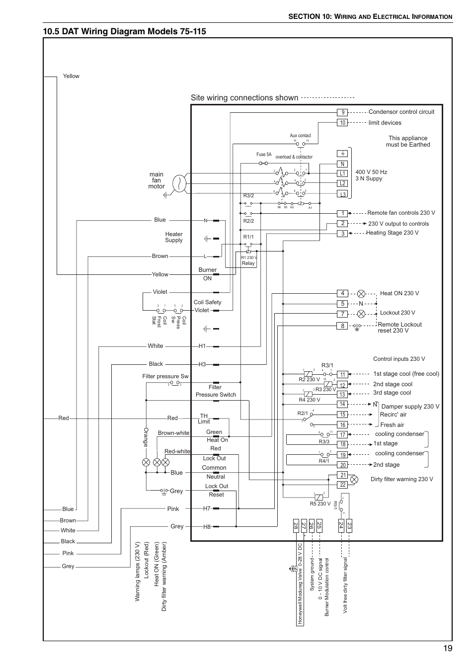 Site wiring connections shown | Roberts Gorden DAT100 User Manual | Page 25 / 52