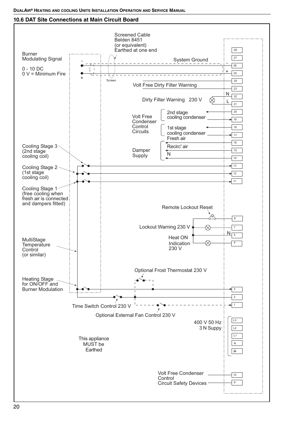 Roberts Gorden DAT100 User Manual | Page 26 / 52