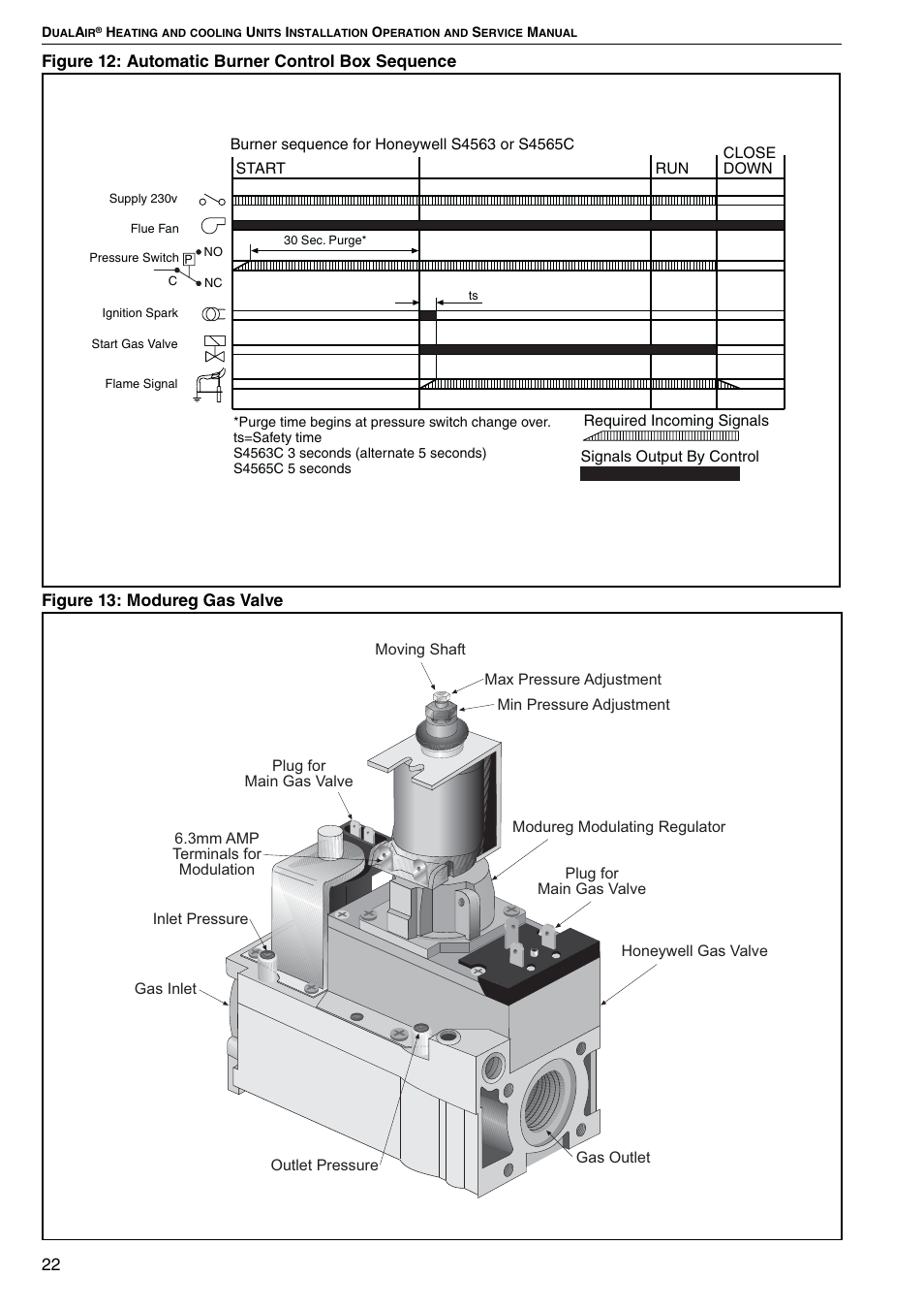 Roberts Gorden DAT100 User Manual | Page 28 / 52