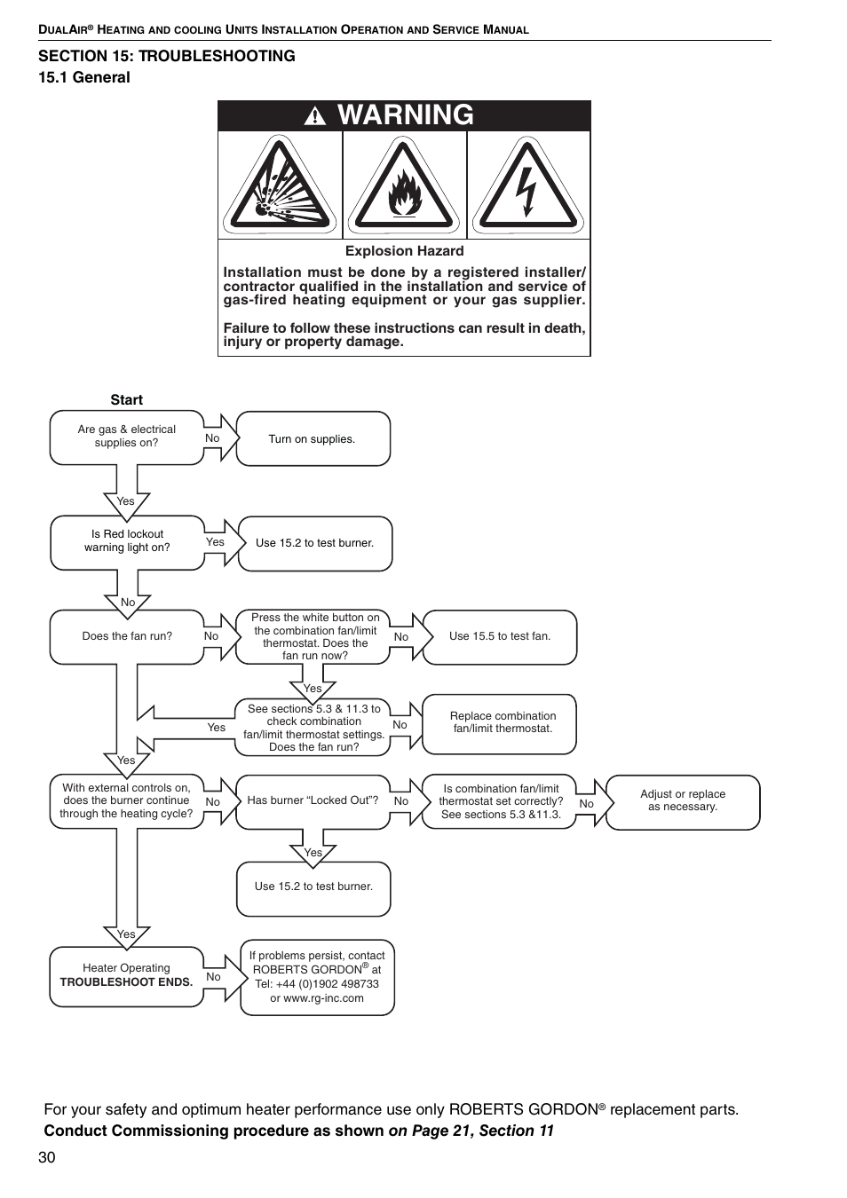 Warning | Roberts Gorden DAT100 User Manual | Page 36 / 52