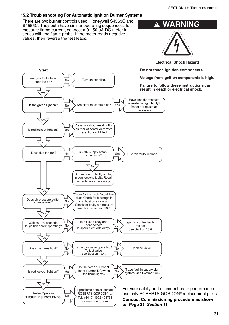 Warning | Roberts Gorden DAT100 User Manual | Page 37 / 52