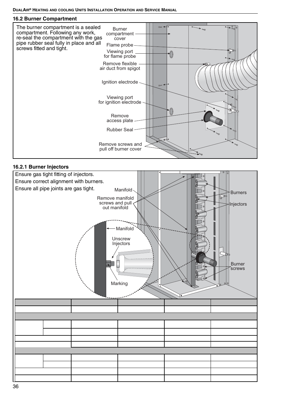 Roberts Gorden DAT100 User Manual | Page 42 / 52