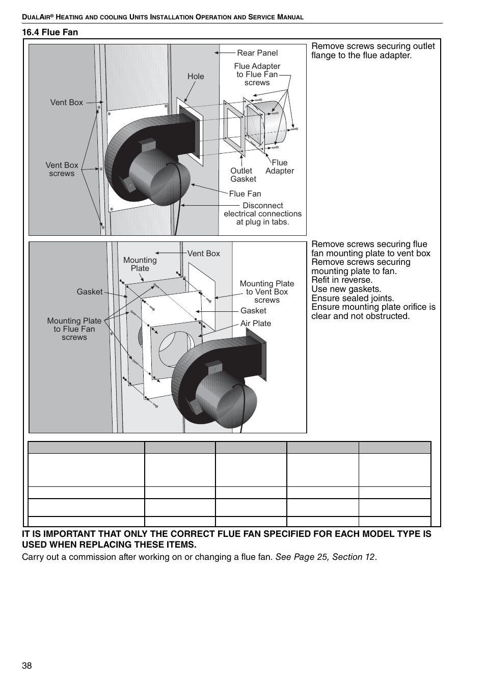 Roberts Gorden DAT100 User Manual | Page 44 / 52