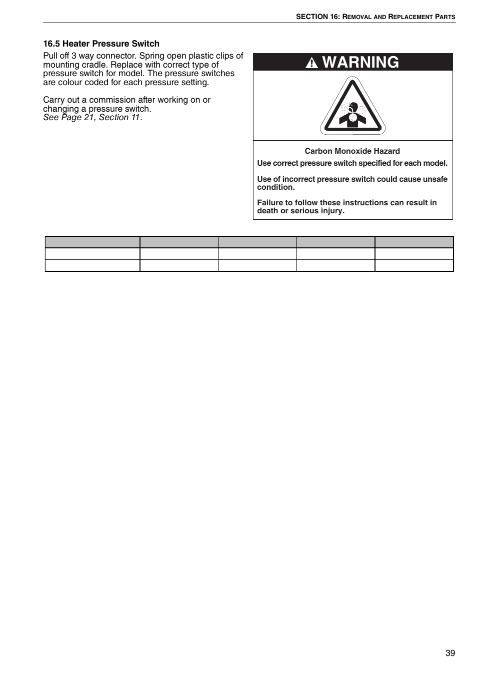 Warning | Roberts Gorden DAT100 User Manual | Page 45 / 52