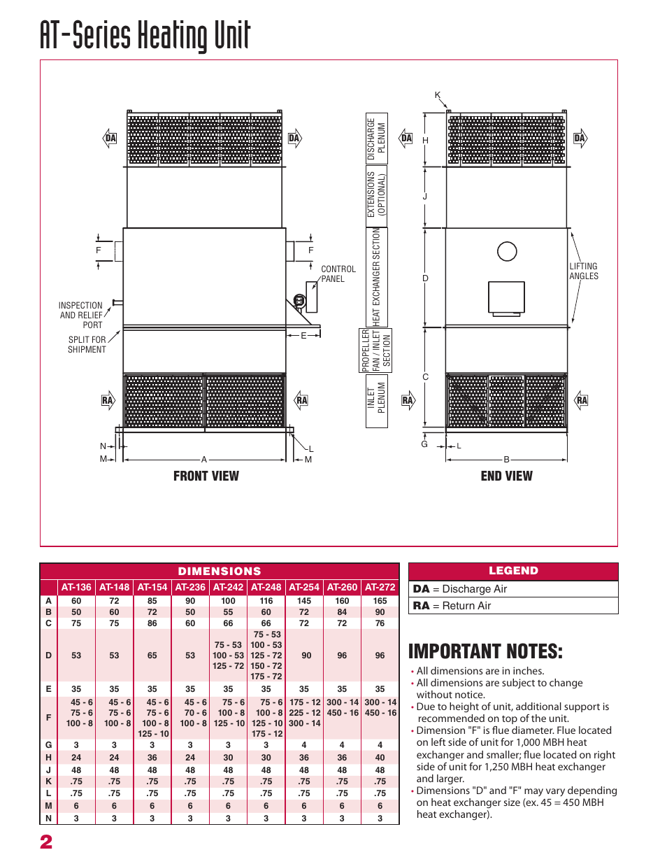 At-series heating unit, End view front view | Roberts Gorden Combat AT-236 User Manual | Page 2 / 8