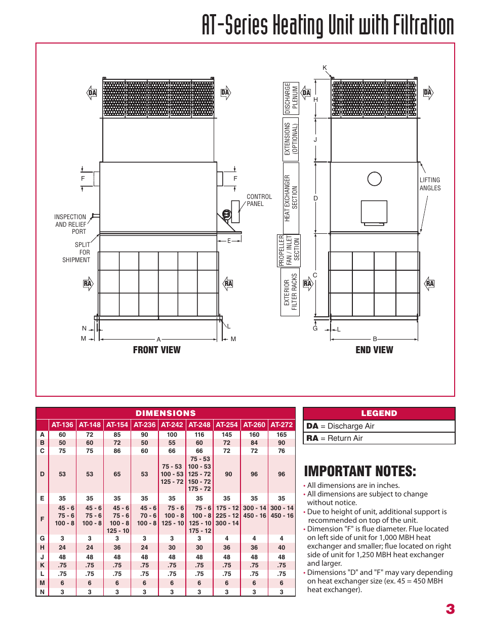 At-series heating unit with filtration, End view front view | Roberts Gorden Combat AT-236 User Manual | Page 3 / 8