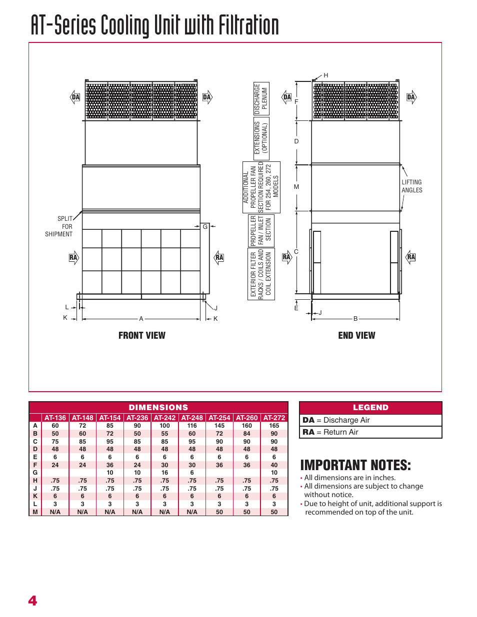At-series cooling unit with filtration, End view front view | Roberts Gorden Combat AT-236 User Manual | Page 4 / 8