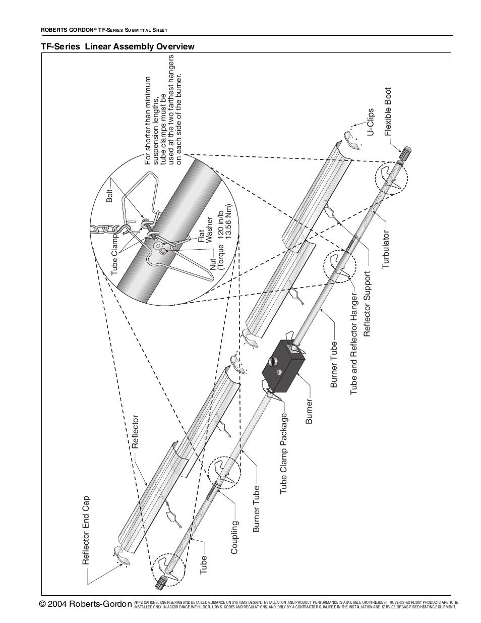 Roberts Gorden Vantage TF-Series User Manual | Page 12 / 44