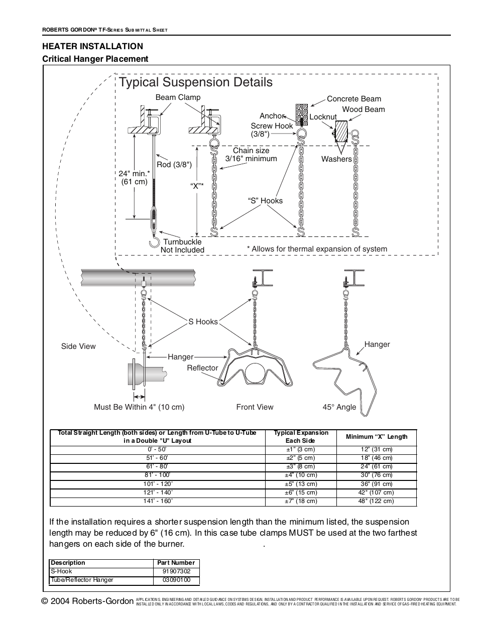 Typical suspension details, 2004 roberts-gordon, Heater installation critical hanger placement | Roberts Gorden Vantage TF-Series User Manual | Page 13 / 44