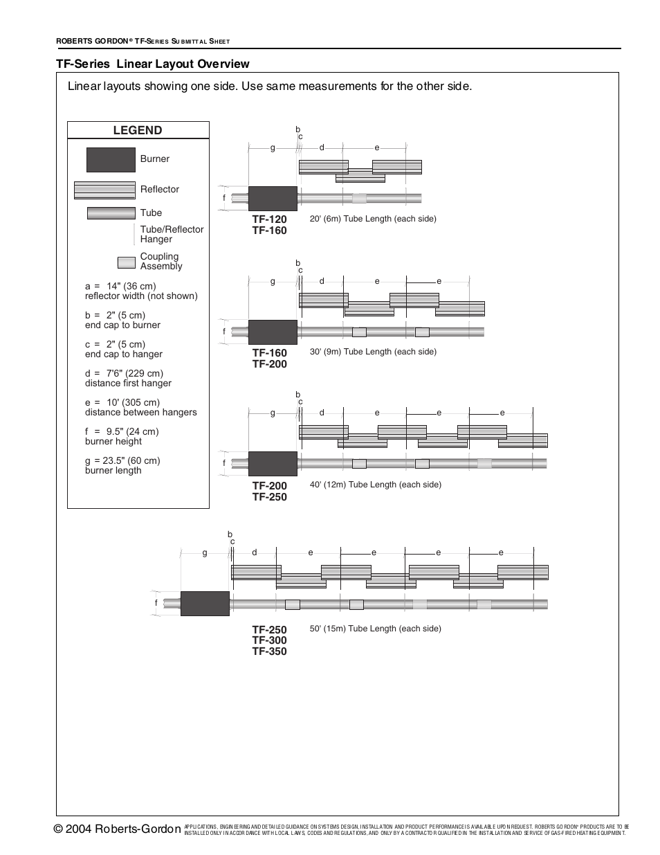 2004 roberts-gordon, Tf-series linear layout overview, Legend | Roberts Gorden Vantage TF-Series User Manual | Page 14 / 44