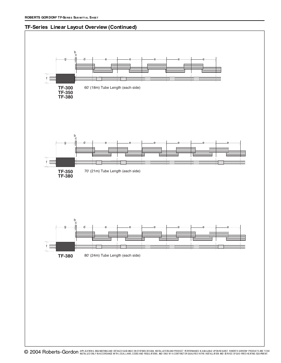 2004 roberts-gordon, Tf-series linear layout overview (continued), Tf-380 | Roberts Gorden Vantage TF-Series User Manual | Page 15 / 44