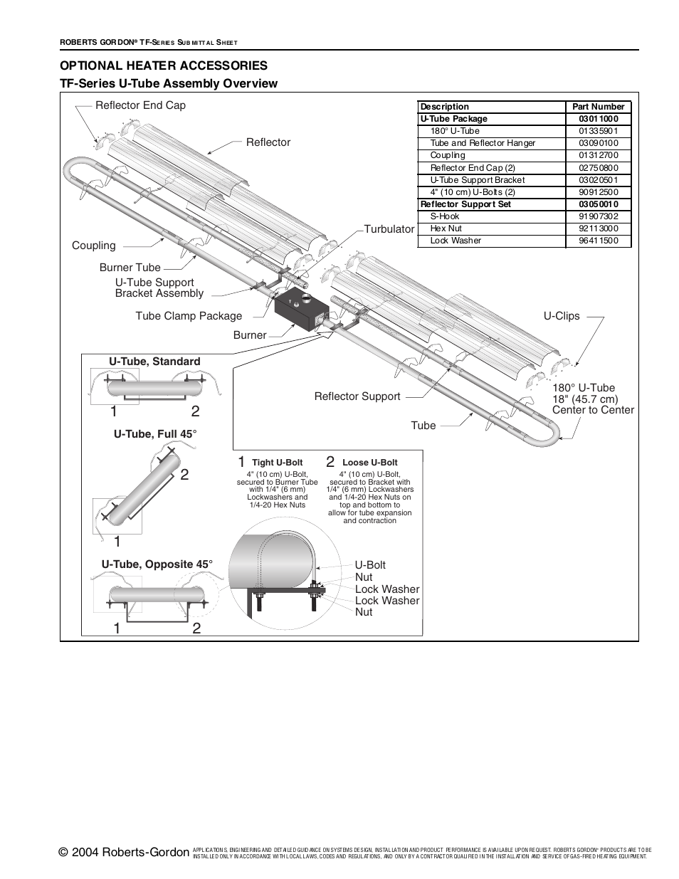 2004 roberts-gordon | Roberts Gorden Vantage TF-Series User Manual | Page 21 / 44