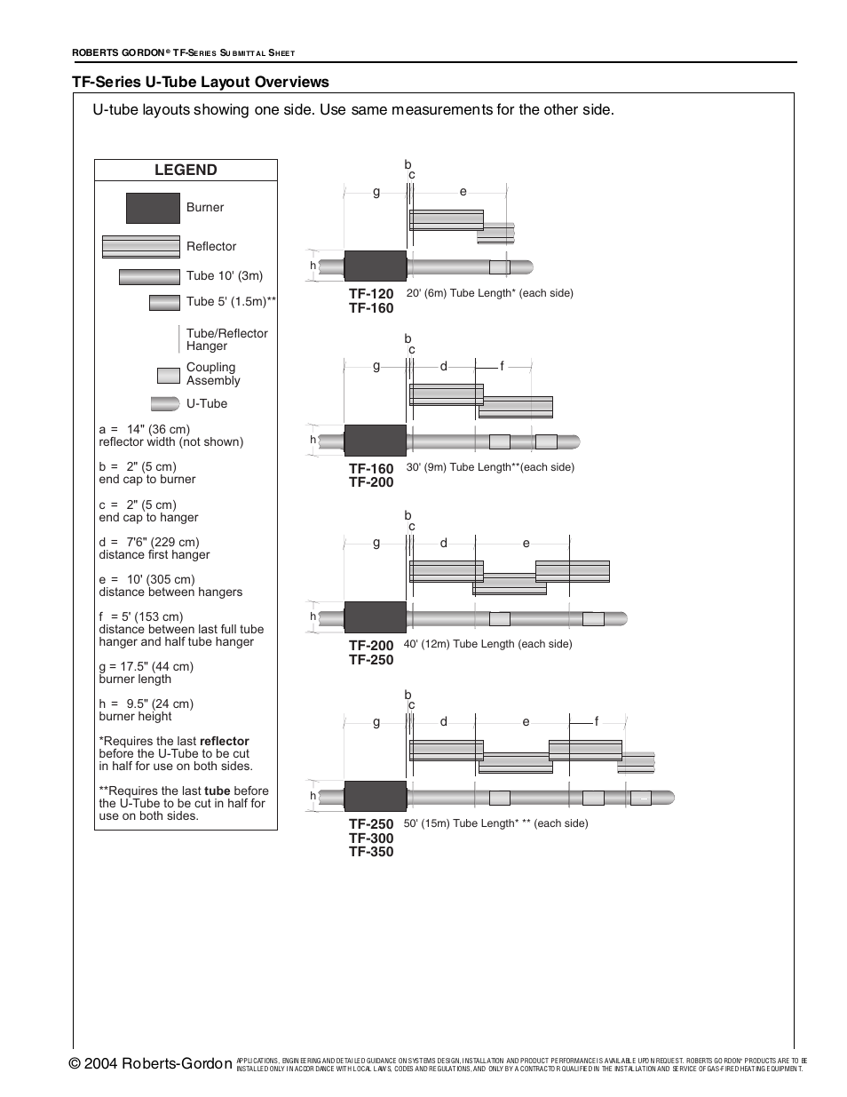 2004 roberts-gordon, Tf-series u-tube layout overviews legend | Roberts Gorden Vantage TF-Series User Manual | Page 22 / 44
