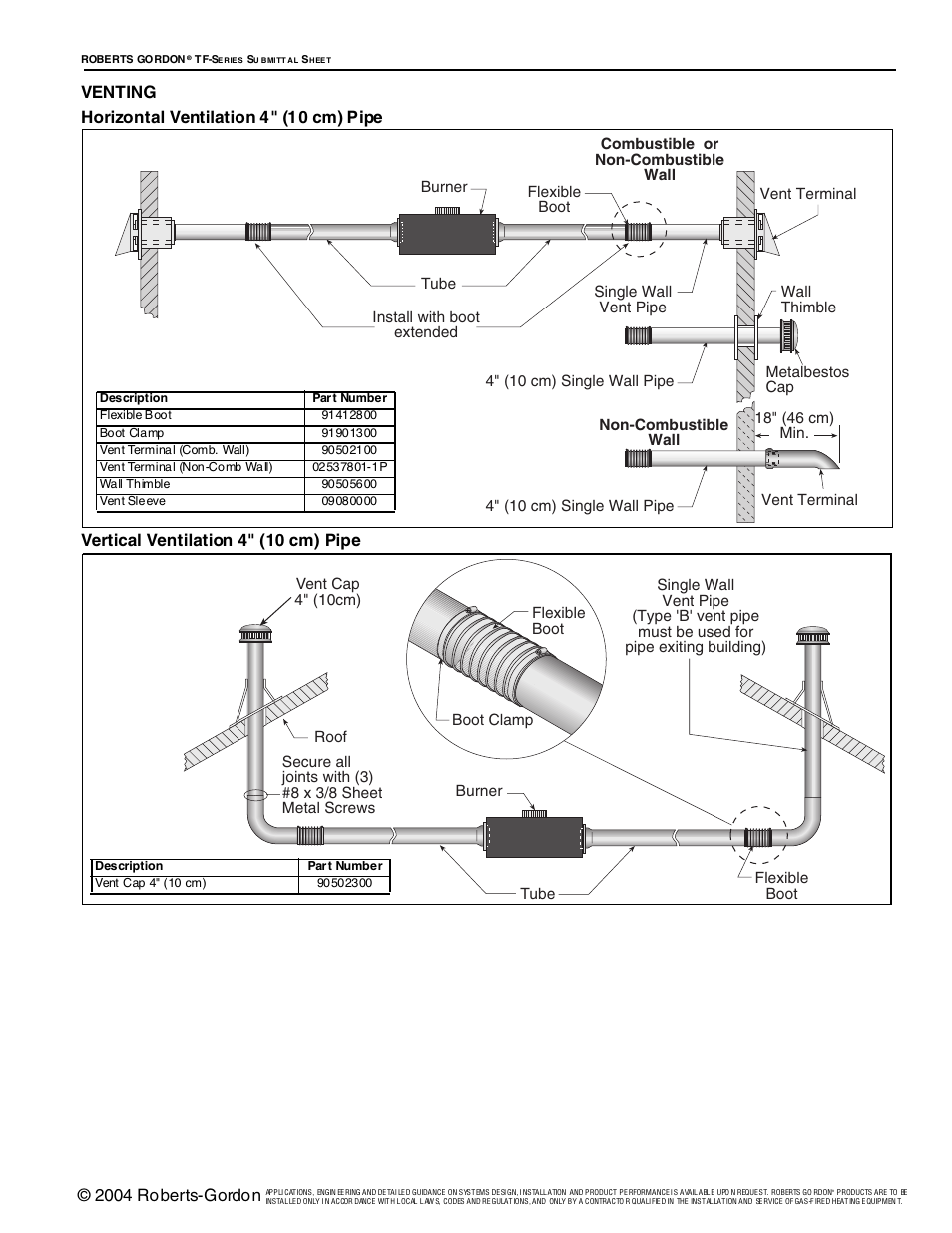 2004 roberts-gordon | Roberts Gorden Vantage TF-Series User Manual | Page 32 / 44