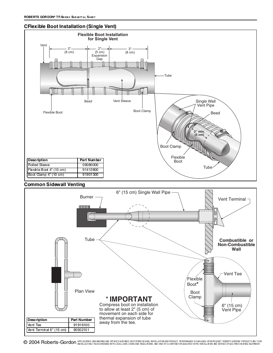 Important, 2004 roberts-gordon | Roberts Gorden Vantage TF-Series User Manual | Page 33 / 44