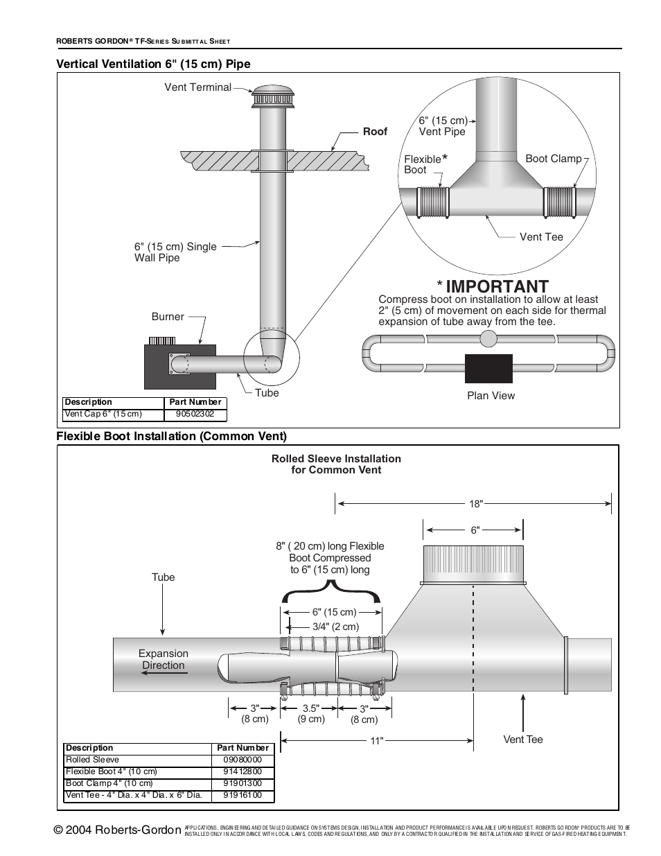 Important, 2004 roberts-gordon | Roberts Gorden Vantage TF-Series User Manual | Page 34 / 44