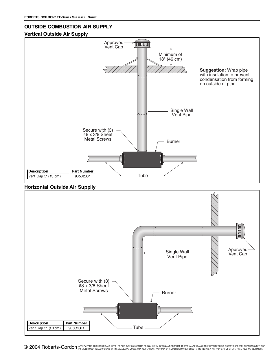 2004 roberts-gordon | Roberts Gorden Vantage TF-Series User Manual | Page 35 / 44