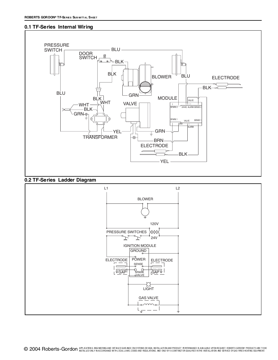 2004 roberts-gordon, Transformer wht grn, Wht pressure switch blu switch blk door | Electrode yel brn yel valve grn, Module blk, Grn blk blower blu blu blk electrode | Roberts Gorden Vantage TF-Series User Manual | Page 39 / 44