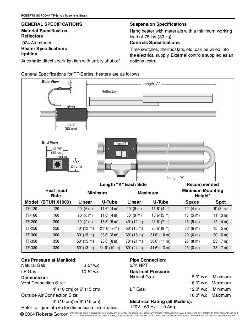 Roberts Gorden Vantage TF-Series User Manual | Page 6 / 44