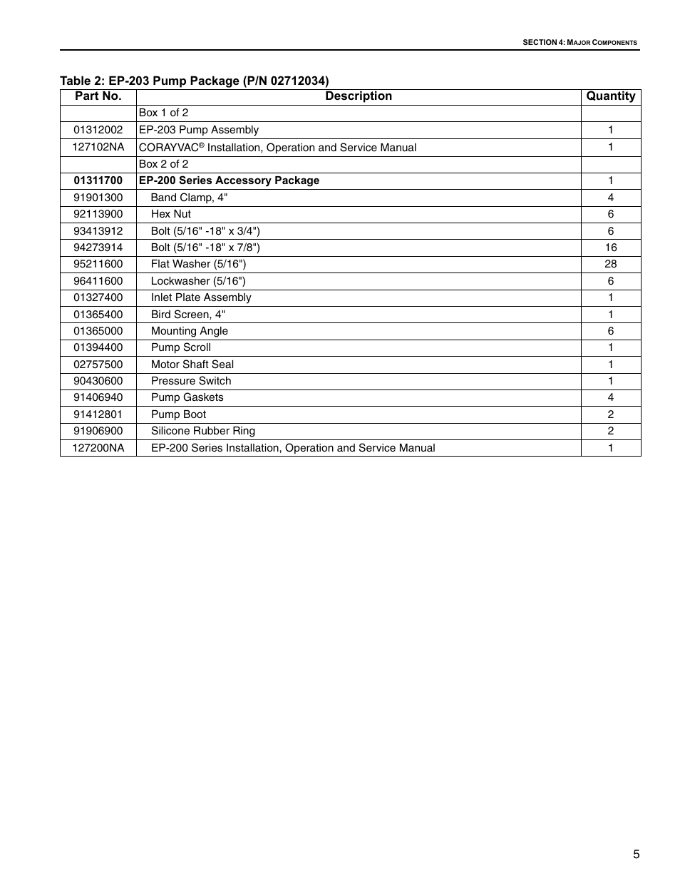 Roberts Gorden EP 200 Series User Manual | Page 11 / 28