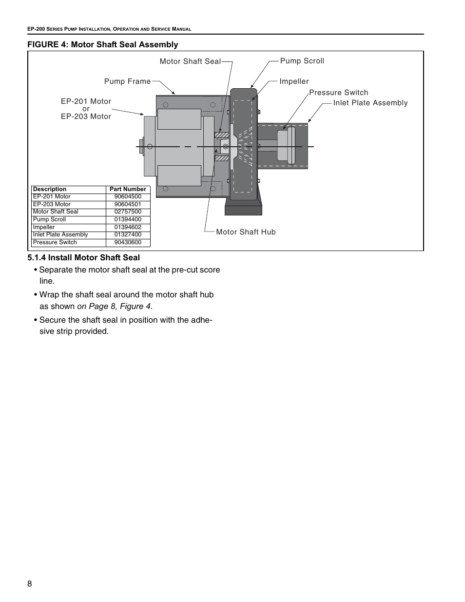 Roberts Gorden EP 200 Series User Manual | Page 14 / 28