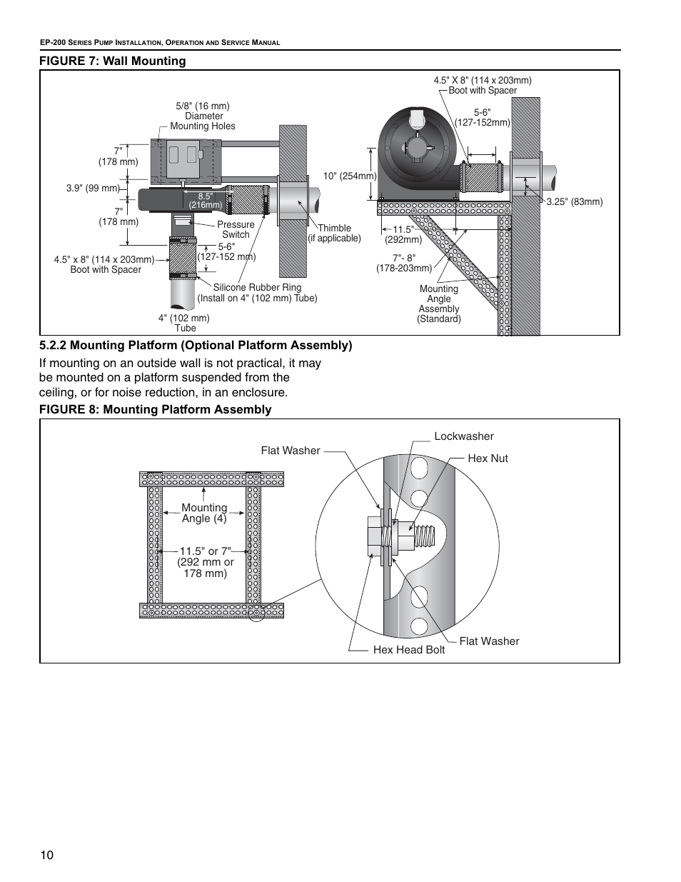 Roberts Gorden EP 200 Series User Manual | Page 16 / 28