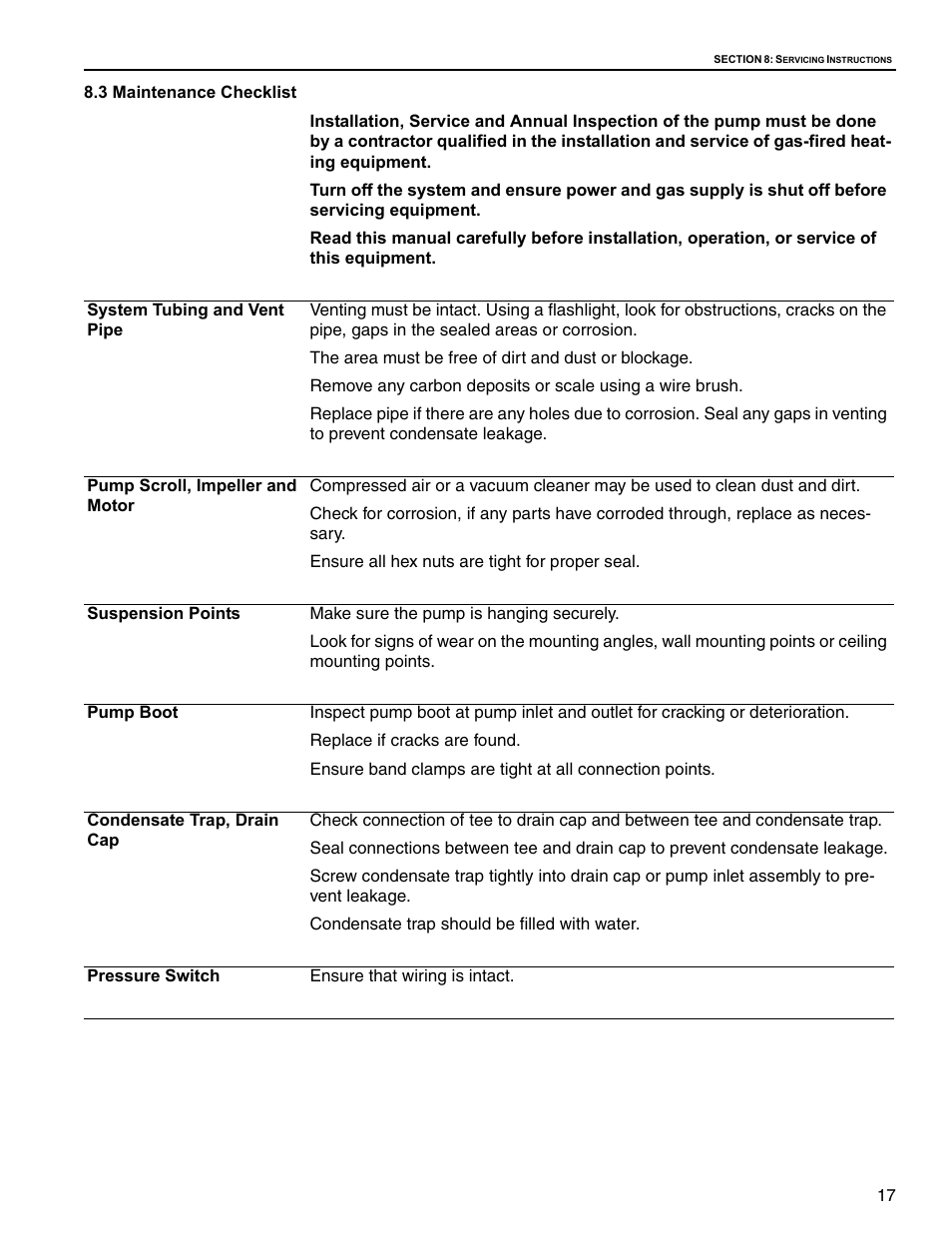 Roberts Gorden EP 200 Series User Manual | Page 23 / 28