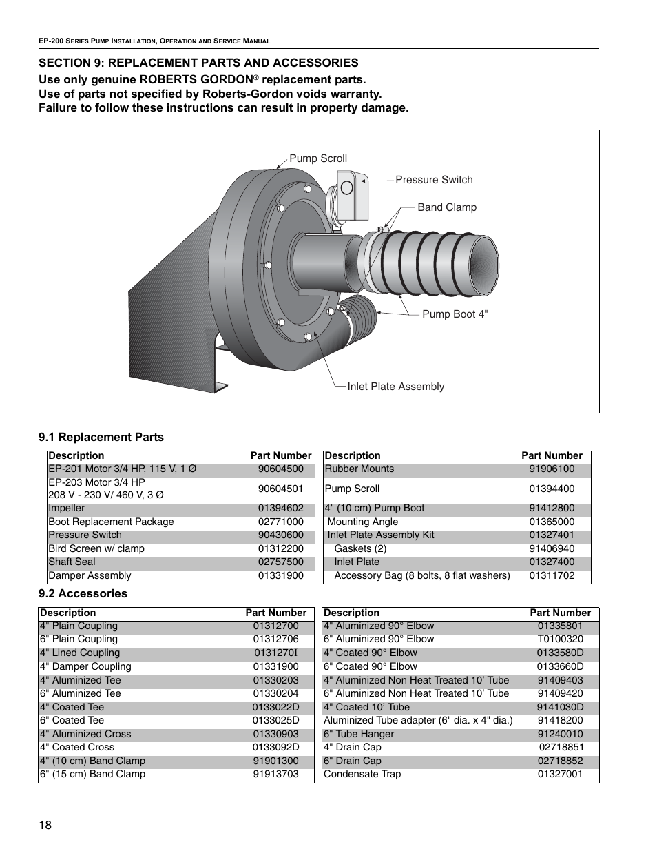Roberts Gorden EP 200 Series User Manual | Page 24 / 28