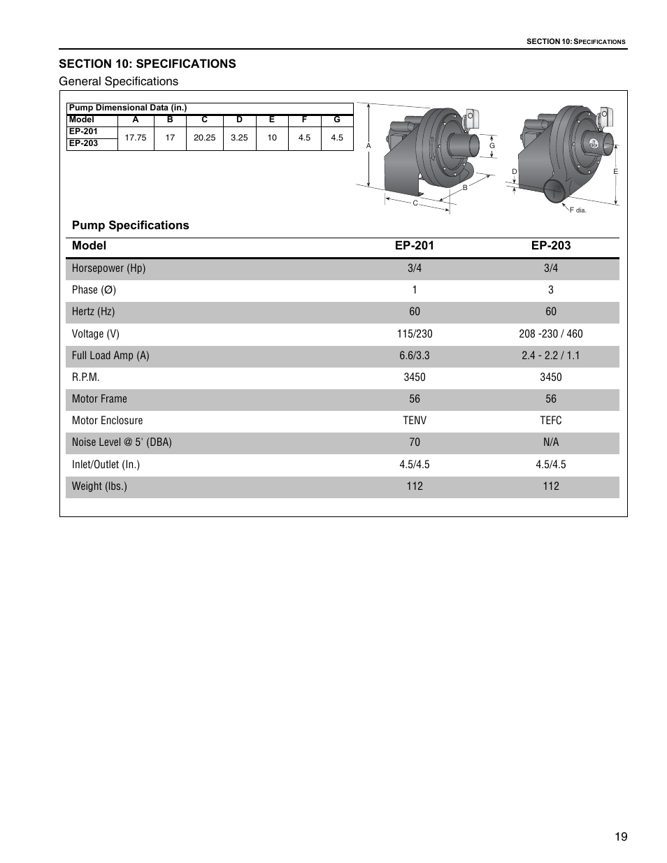 Roberts Gorden EP 200 Series User Manual | Page 25 / 28