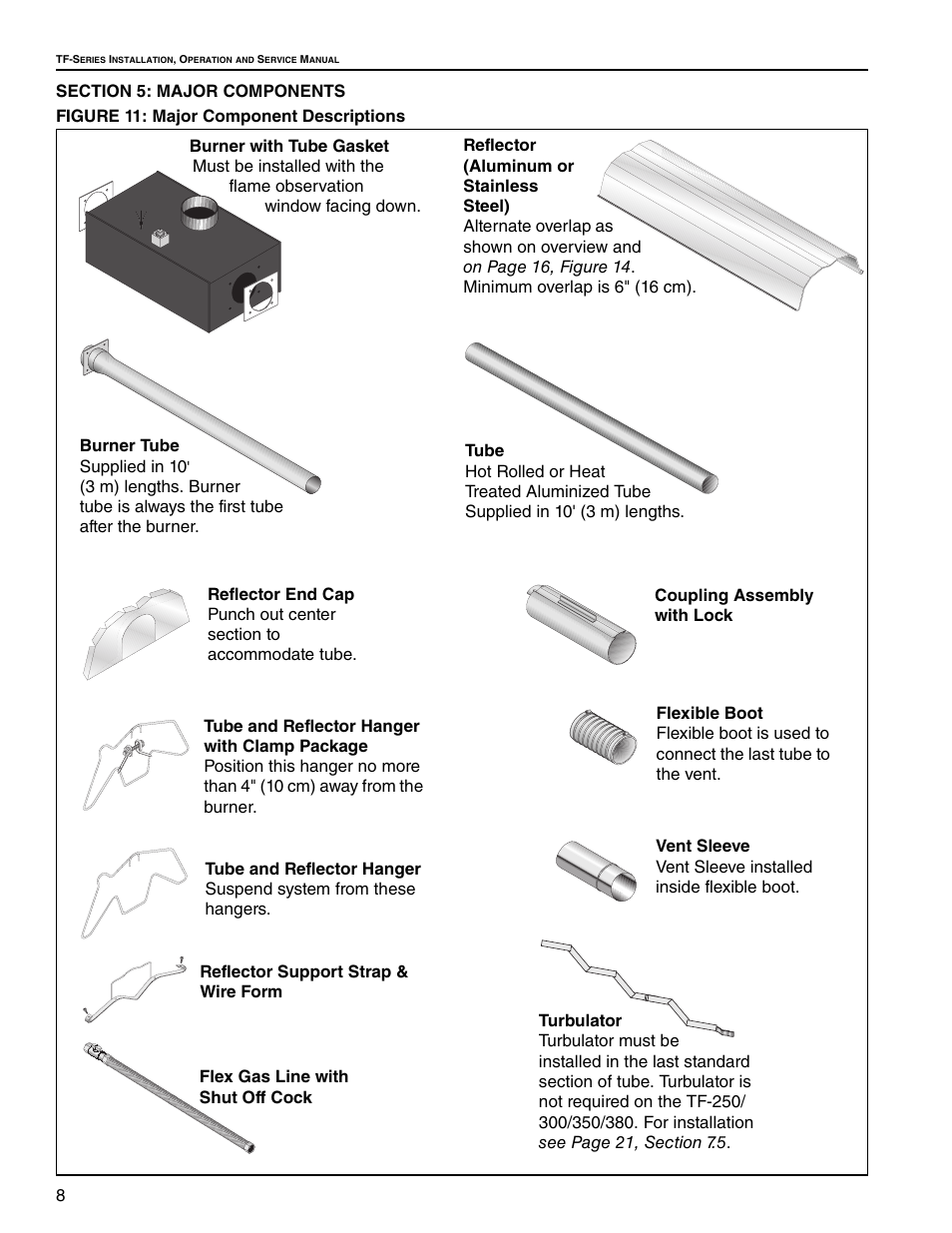 Roberts Gorden Vantage TF TF-160 User Manual | Page 14 / 28