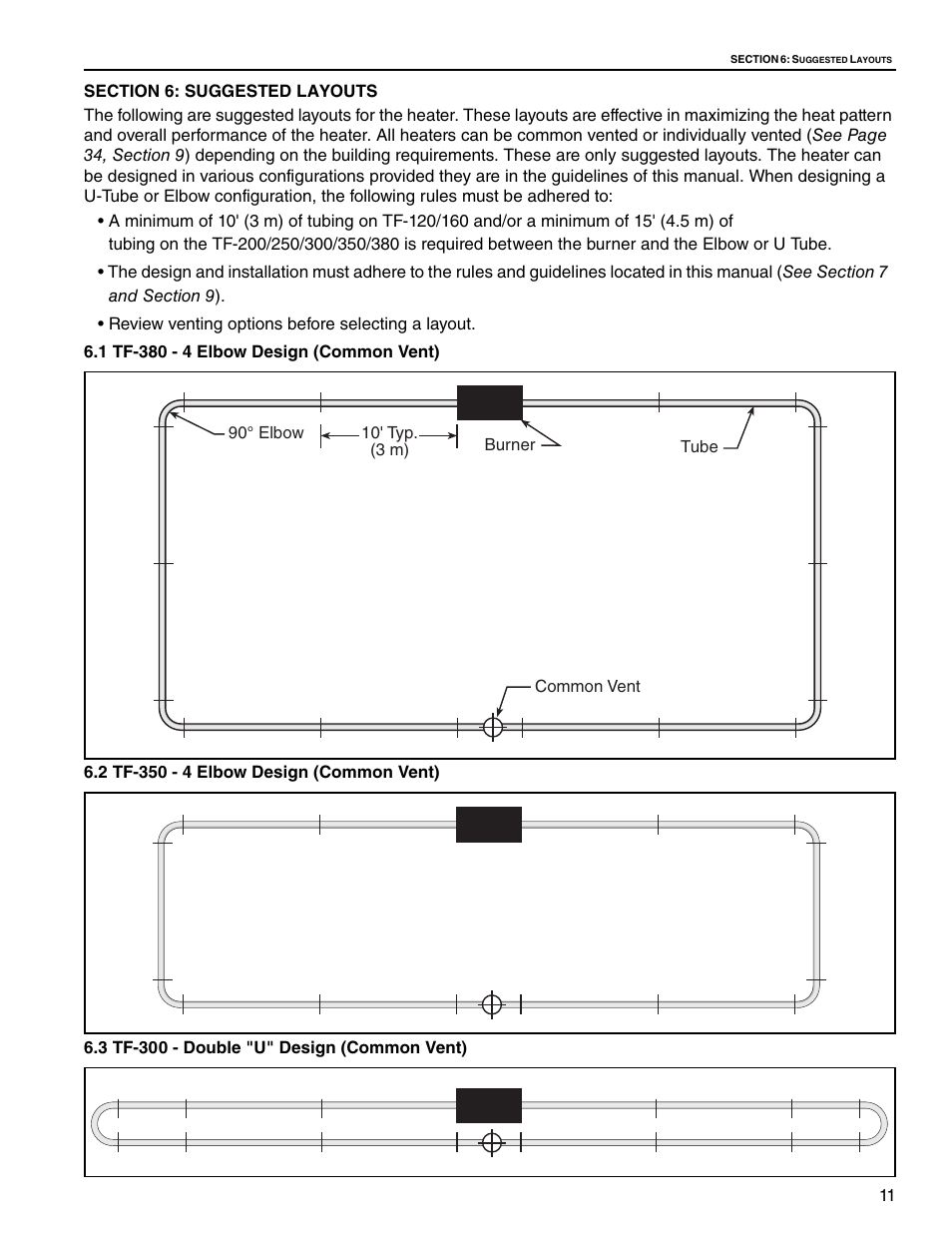 Roberts Gorden Vantage TF TF-160 User Manual | Page 17 / 28