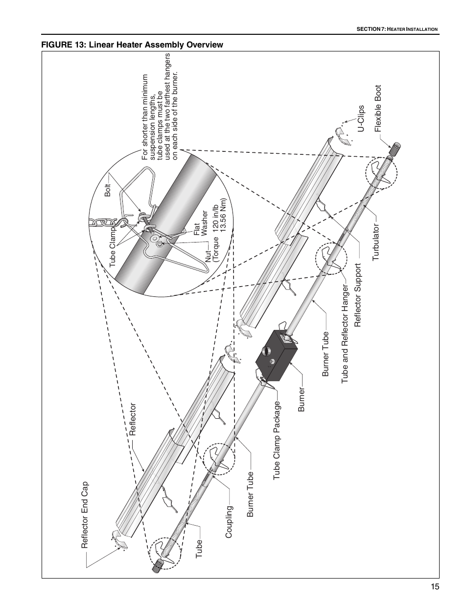 Roberts Gorden Vantage TF TF-160 User Manual | Page 21 / 28