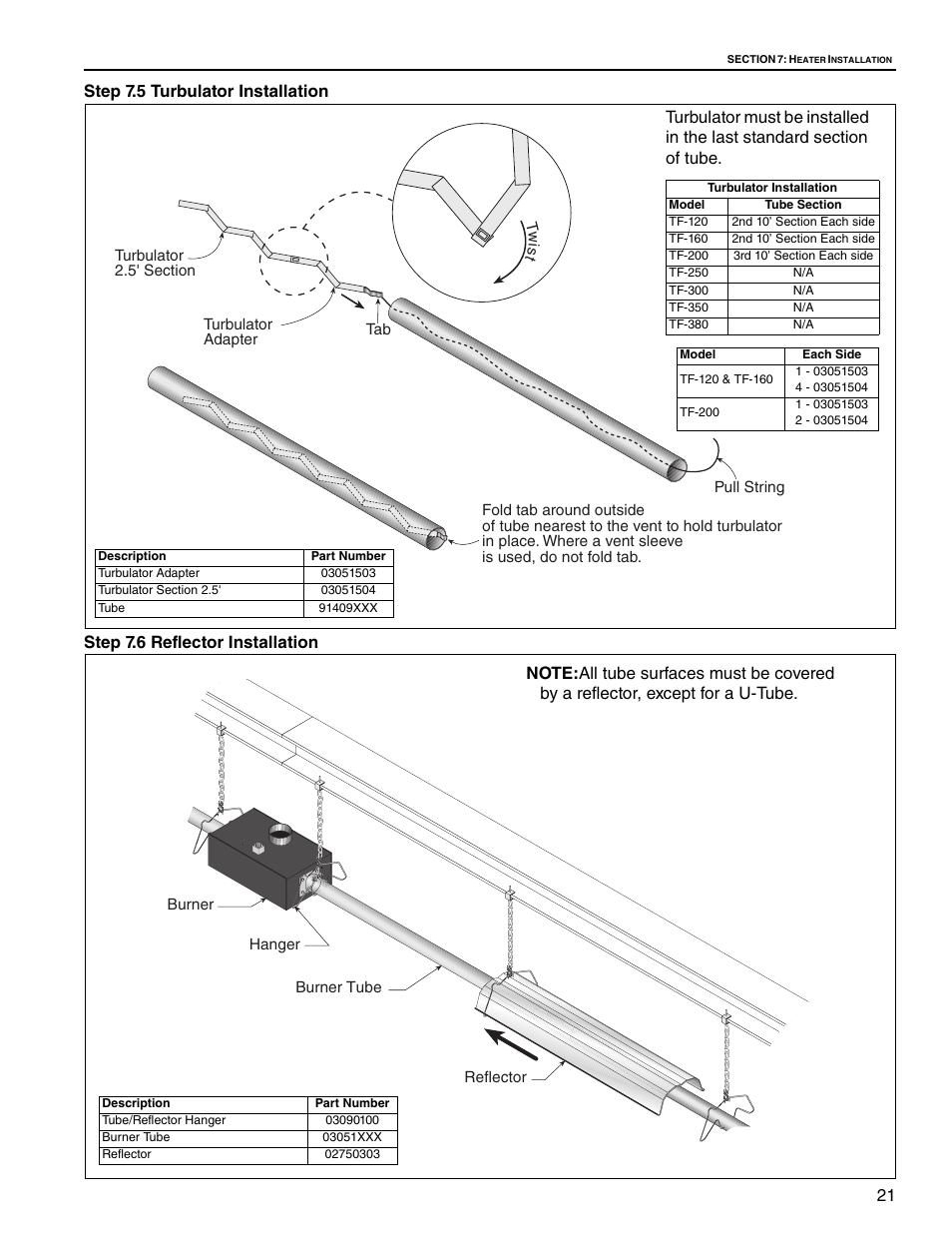 Roberts Gorden Vantage TF TF-160 User Manual | Page 27 / 28