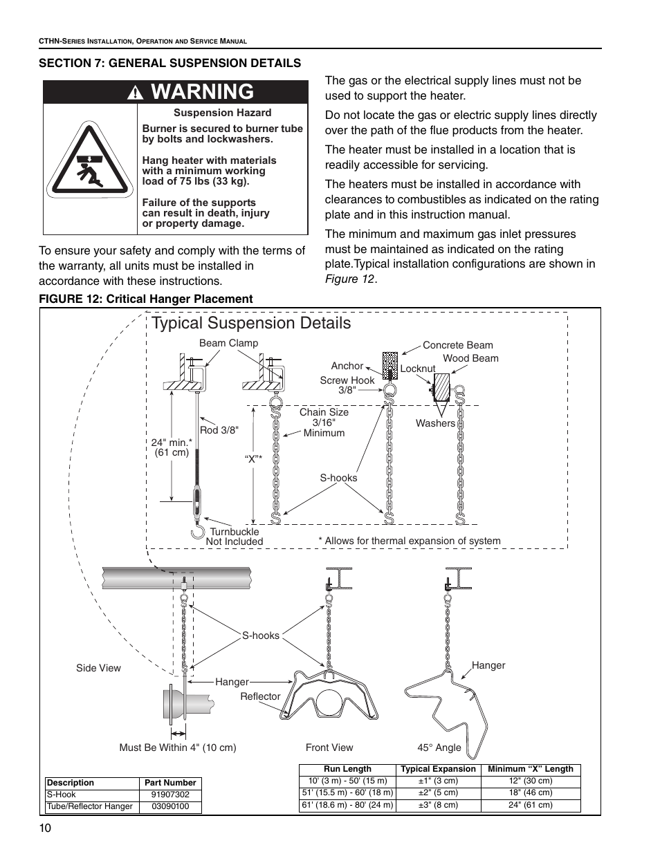 Warning, Typical suspension details | Roberts Gorden VANTAGE NP CTHN-125 User Manual | Page 16 / 48