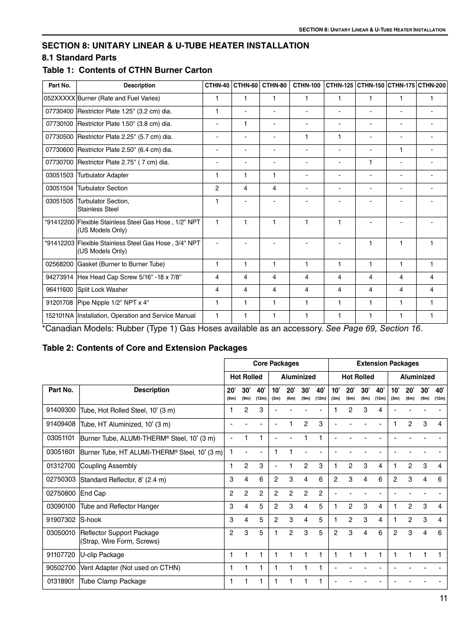 Table 2: contents of core and extension packages | Roberts Gorden VANTAGE NP CTHN-125 User Manual | Page 17 / 48