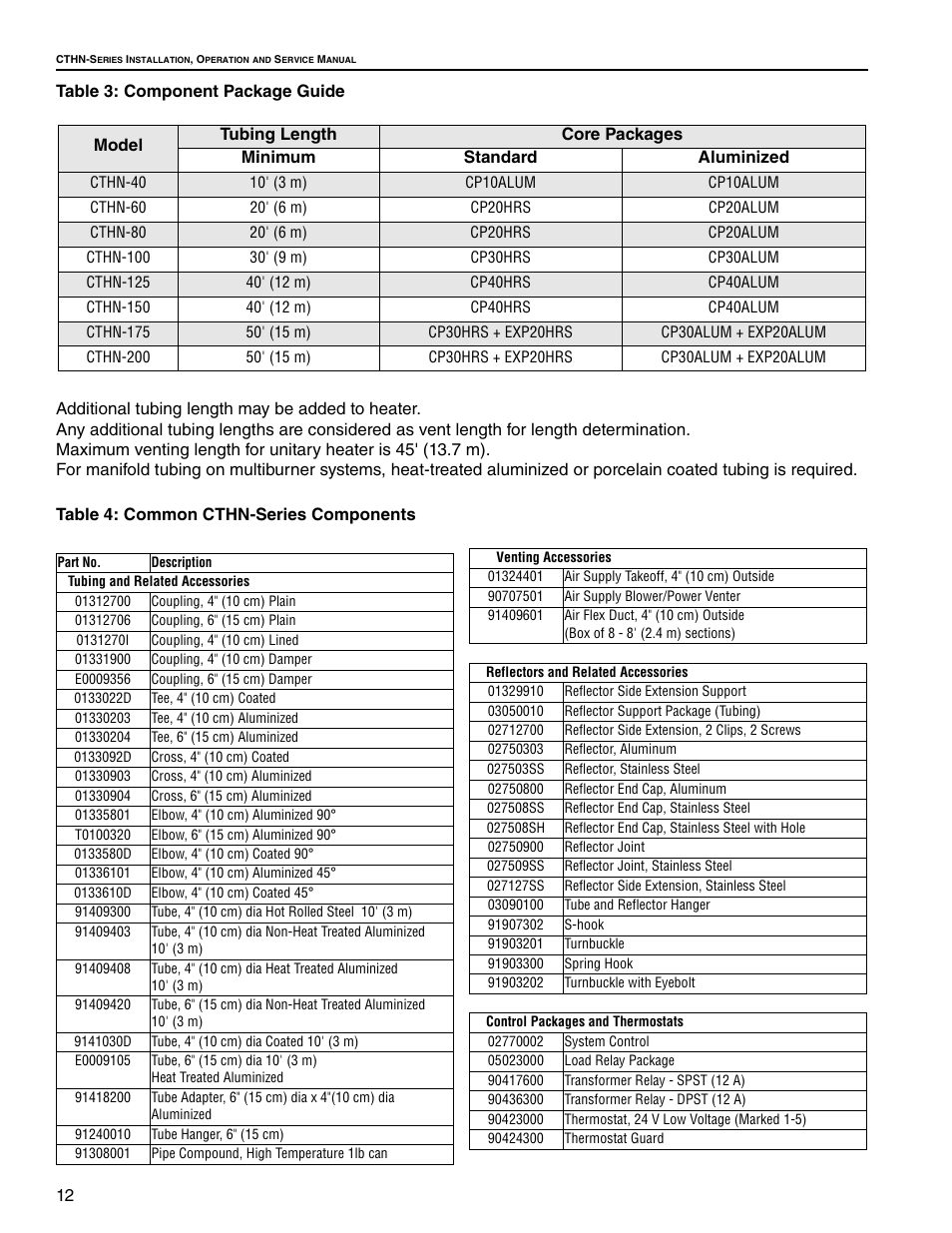 Roberts Gorden VANTAGE NP CTHN-125 User Manual | Page 18 / 48