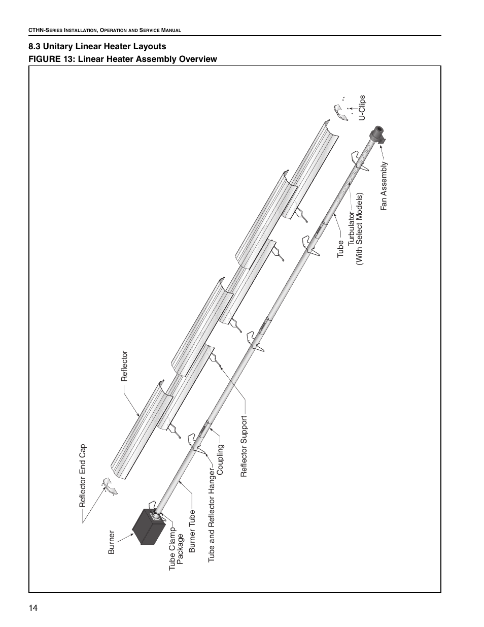 Roberts Gorden VANTAGE NP CTHN-125 User Manual | Page 20 / 48