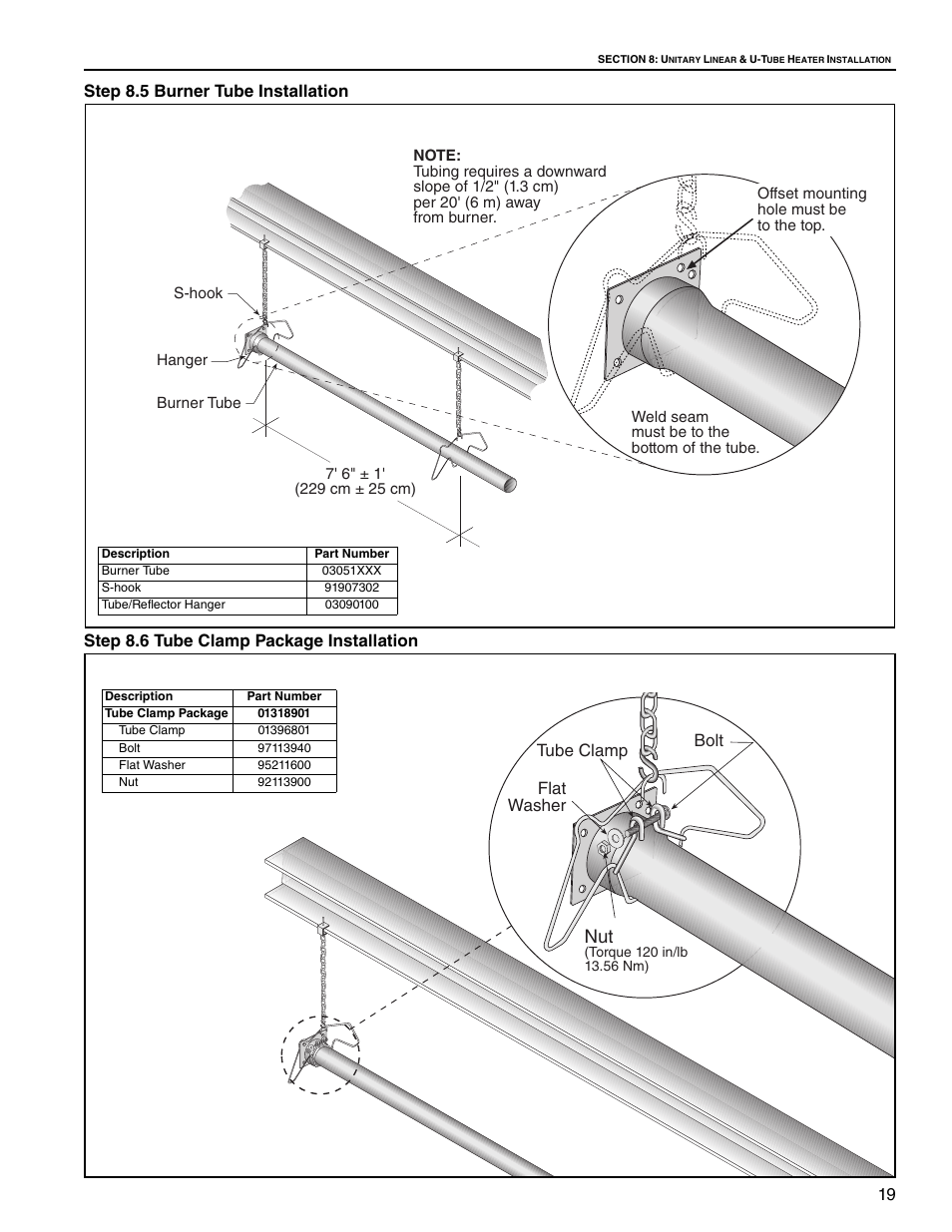 Bolt tube clamp flat washer | Roberts Gorden VANTAGE NP CTHN-125 User Manual | Page 25 / 48