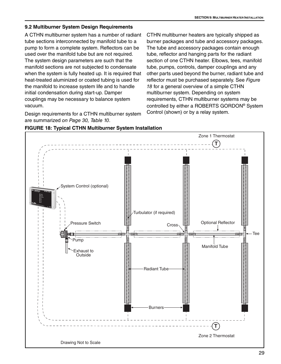 Roberts Gorden VANTAGE NP CTHN-125 User Manual | Page 35 / 48