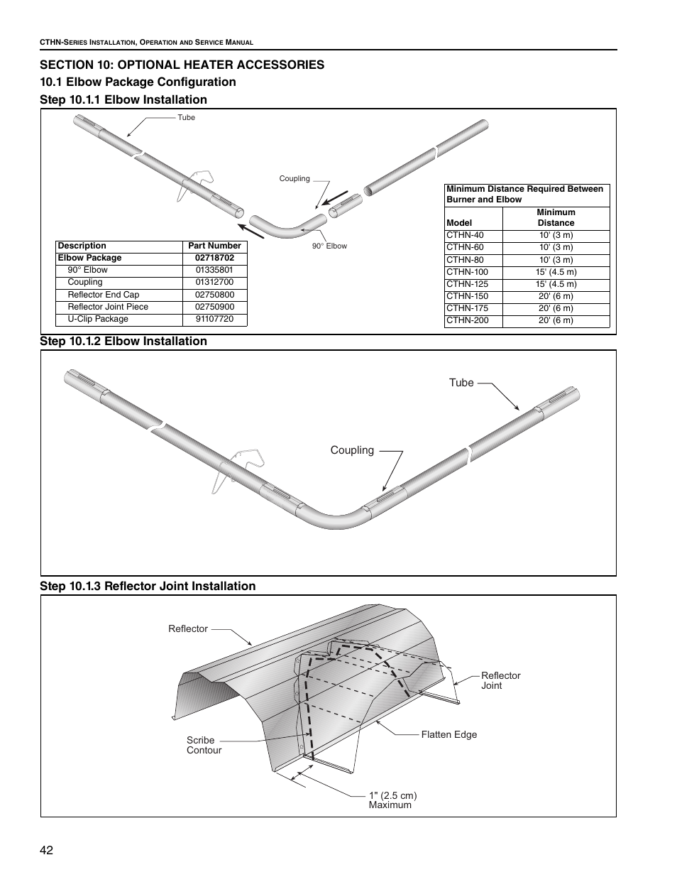 Roberts Gorden VANTAGE NP CTHN-125 User Manual | Page 48 / 48