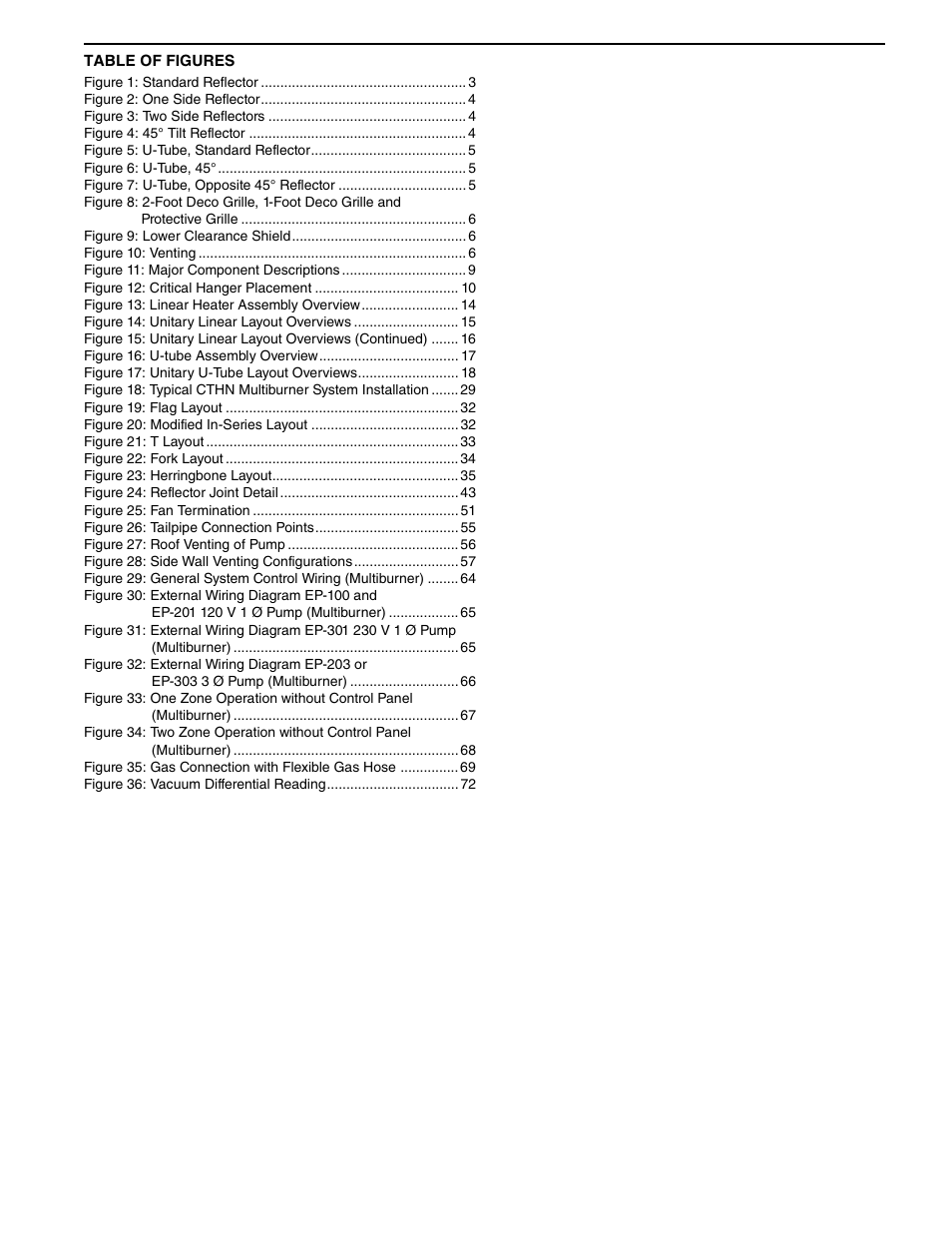 Roberts Gorden VANTAGE NP CTHN-125 User Manual | Page 5 / 48