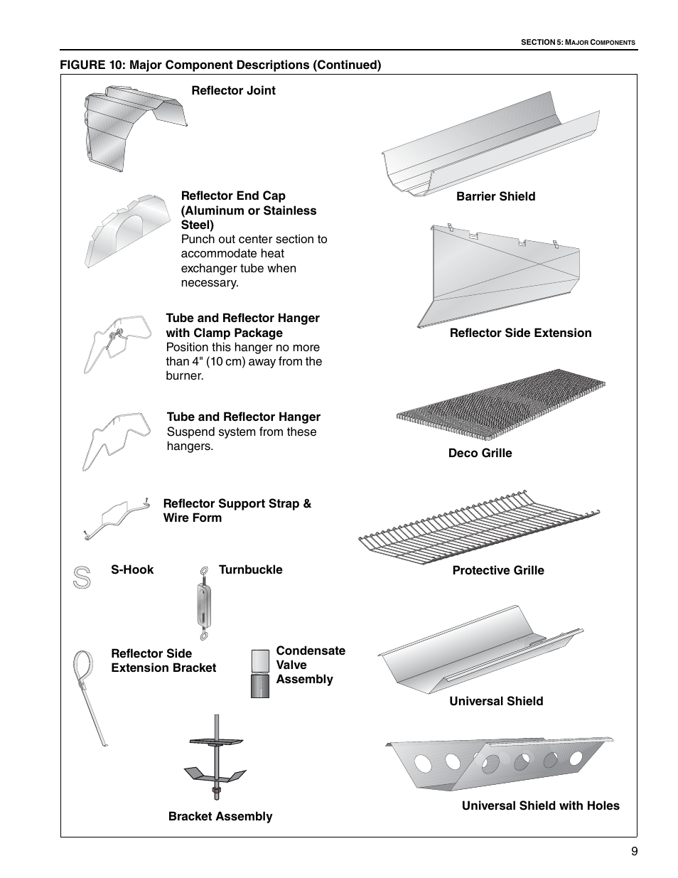 Roberts Gorden CoRayVac CRV-B-9 User Manual | Page 15 / 72